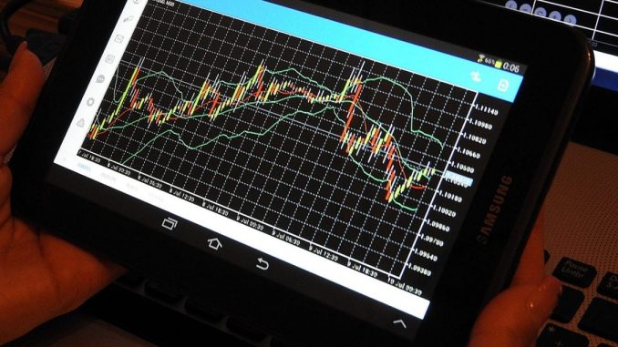 forex trading charts